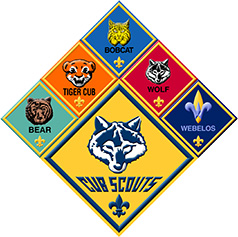 ScoutBt